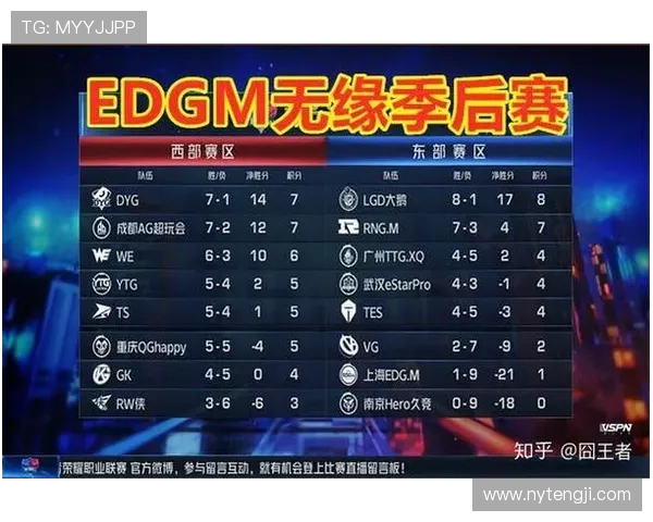 电竞比分解析与赛事回顾 全面解读最新战况与赛事数据 电竞比分解析与赛事回顾 全面解读最新战况与赛事数据