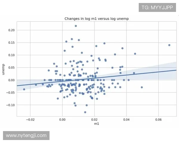 《围绕赛事展开的全方位战略分析与参赛经验分享》 《围绕赛事展开的全方位战略分析与参赛经验分享》