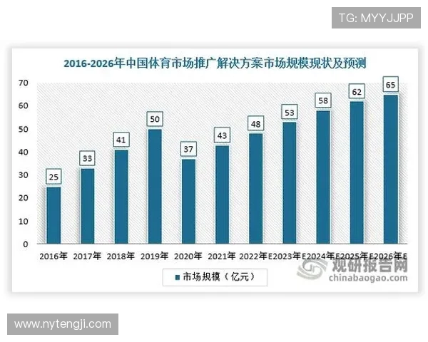 全球体育赛事发展趋势与科技创新的深度融合分析 全球体育赛事发展趋势与科技创新的深度融合分析