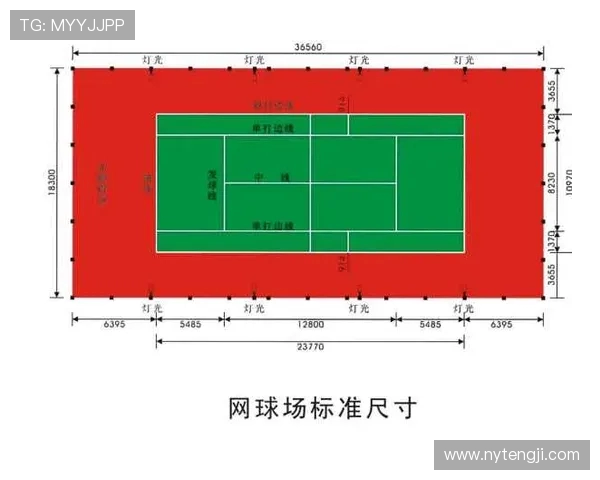 南京网球队与上海网球队实力对比赛后分析与总结