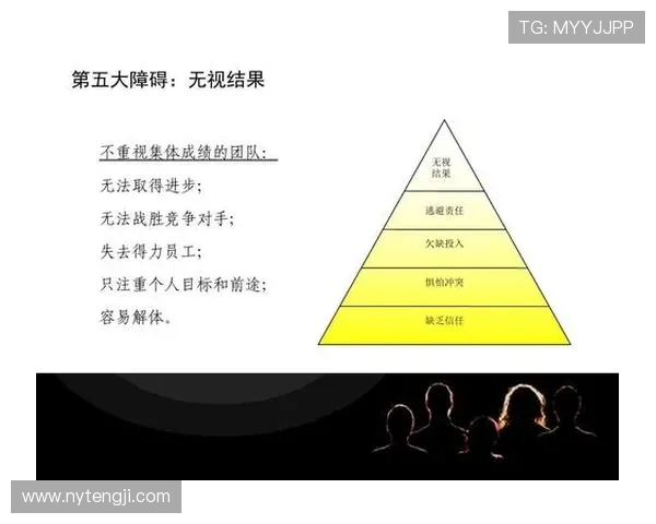 成都足球队团队协作表现的数据分析与提升策略探讨 成都足球队团队协作表现的数据分析与提升策略探讨