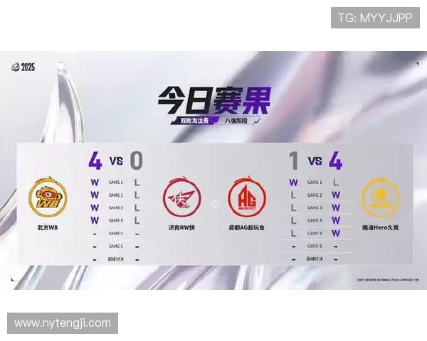 王者荣耀最新力量排行榜揭晓LNG战队荣登第七名引发热议 王者荣耀最新力量排行榜揭晓LNG战队荣登第七名引发热议