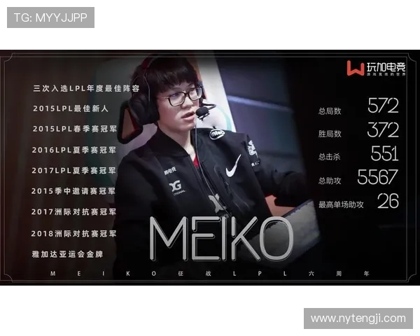 深度解析英雄联盟中Meiko辅助打法思路与团队协作核心价值