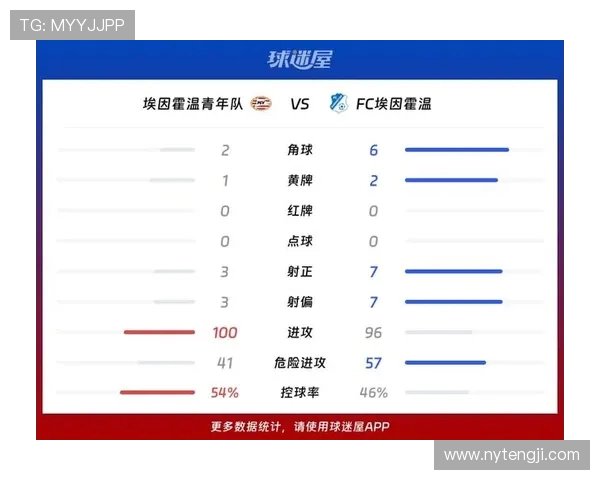 埃因霍温与鹿斯巴达比赛比分预测分析及双方近期状态评估 埃因霍温与鹿斯巴达比赛比分预测分析及双方近期状态评估